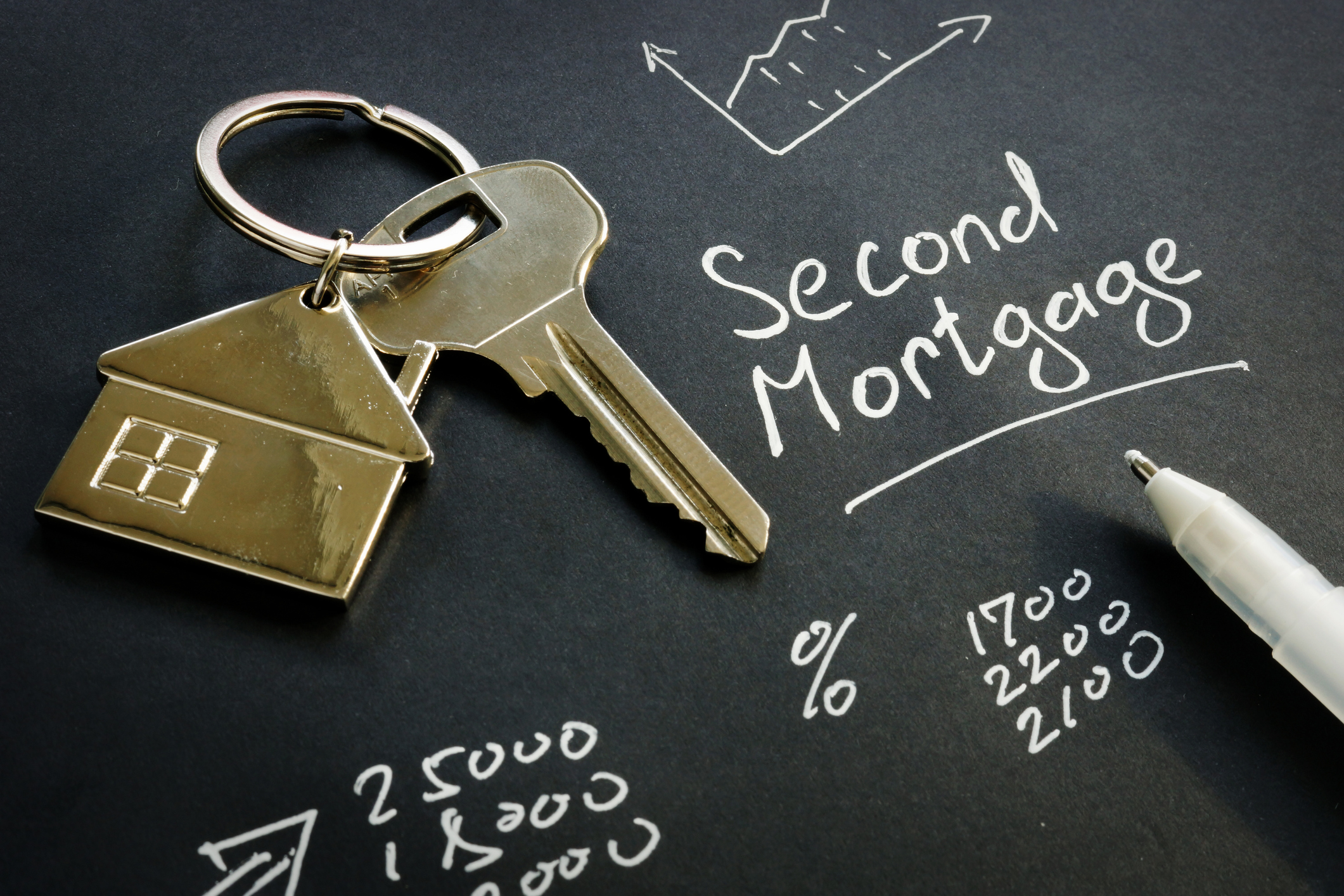 Help from a Bankruptcy Lawyer in La Verne CA: What Can You Do When a Zombie Second Mortgage Appears?